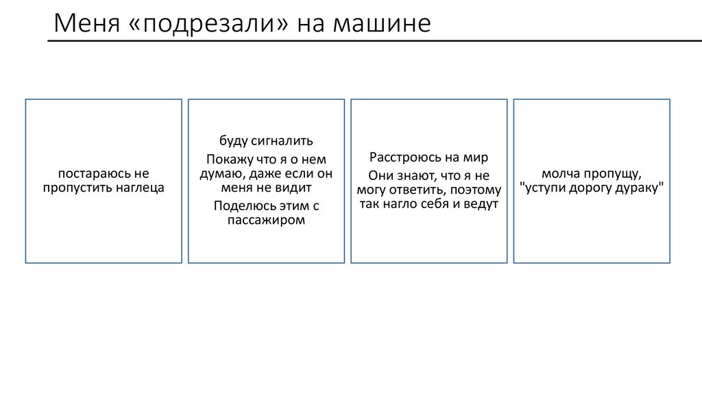 Меня «подрезали» на машине