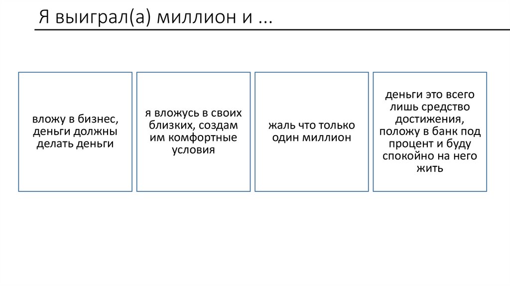 Я выиграл(а) миллион и ...