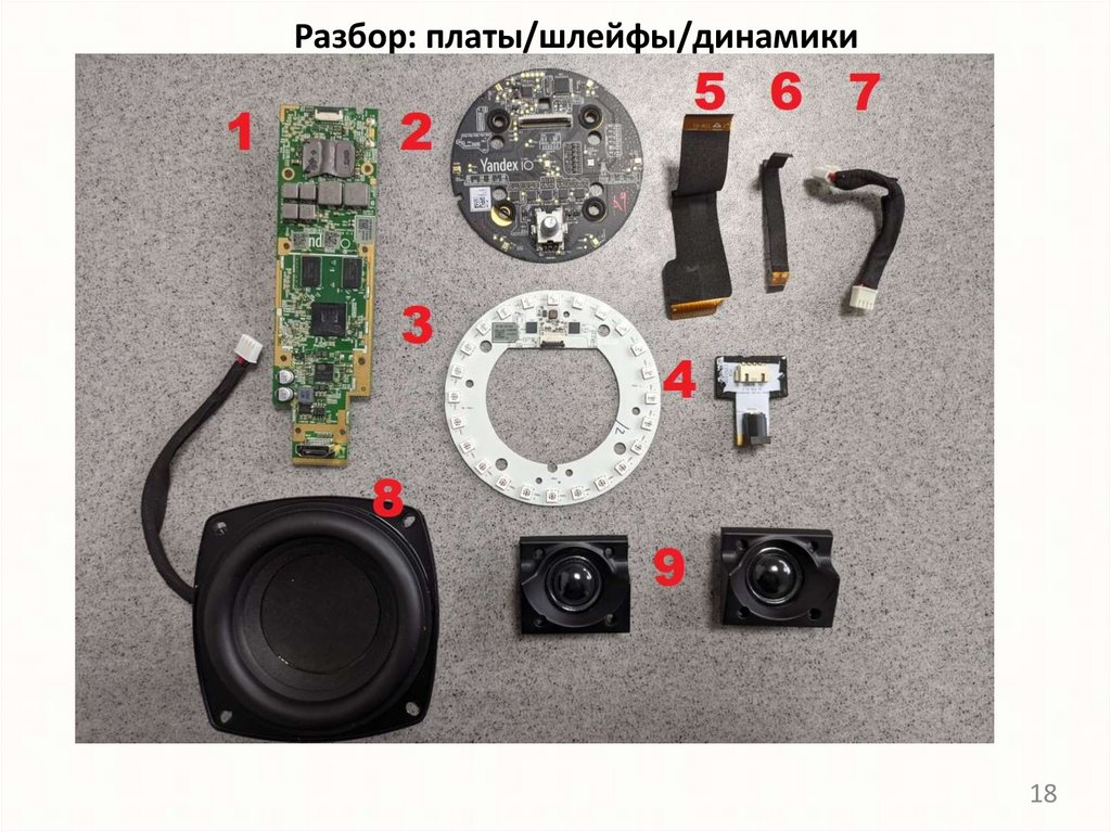 Разбор: платы/шлейфы/динамики