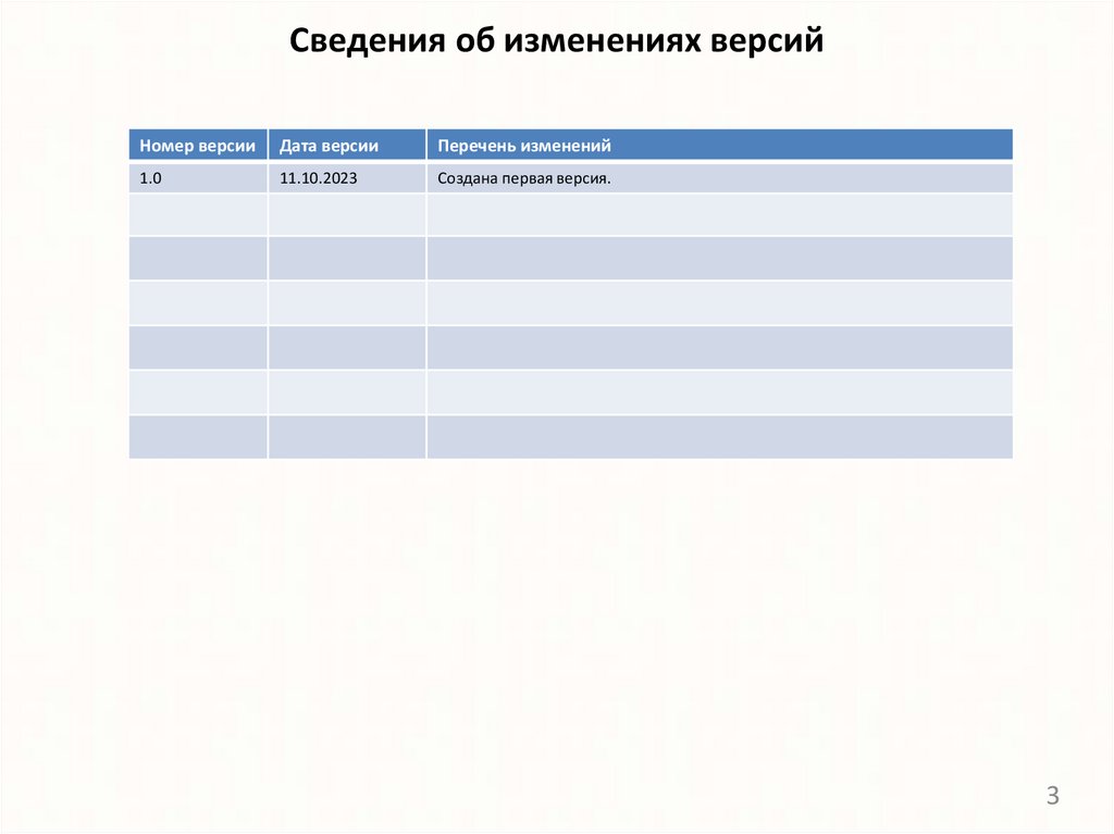 Сведения об изменениях версий