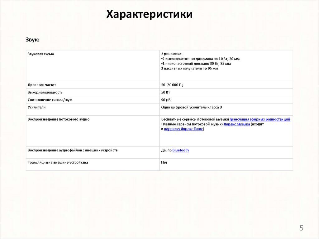 Характеристики