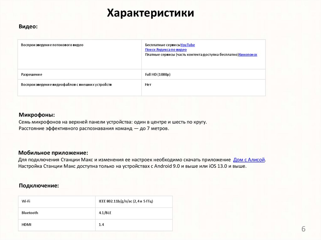 Характеристики