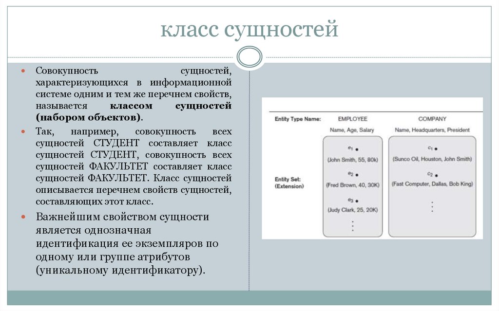 класс сущностей