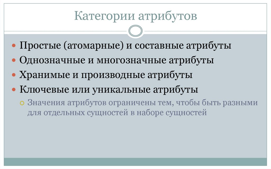 Категории атрибутов