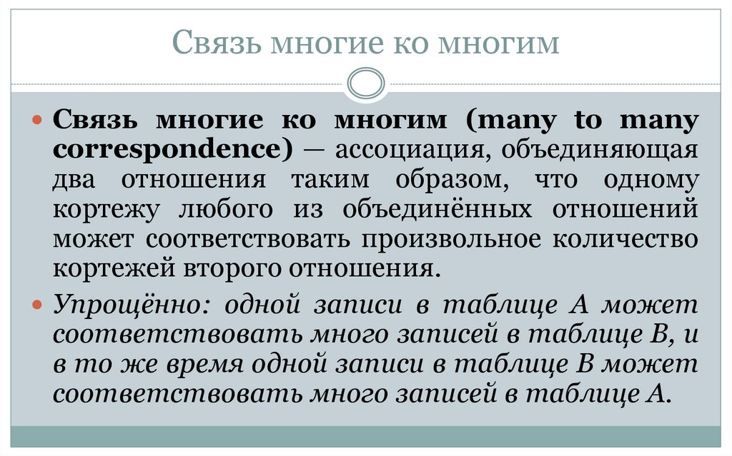 Связь многие ко многим