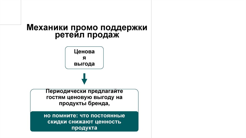 Мировые тренды бьюти-индустрии