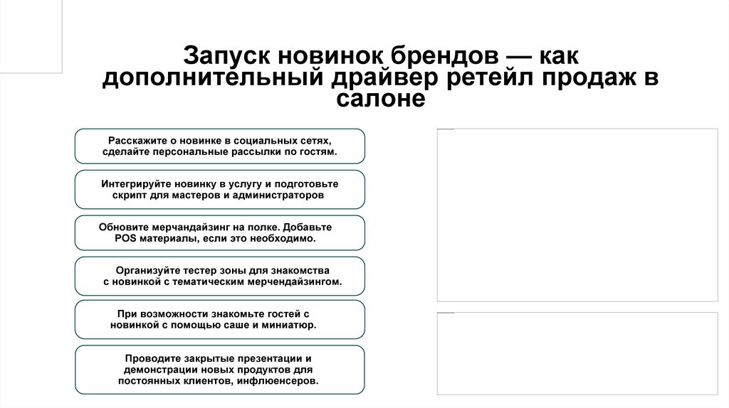 Мировые тренды бьюти-индустрии