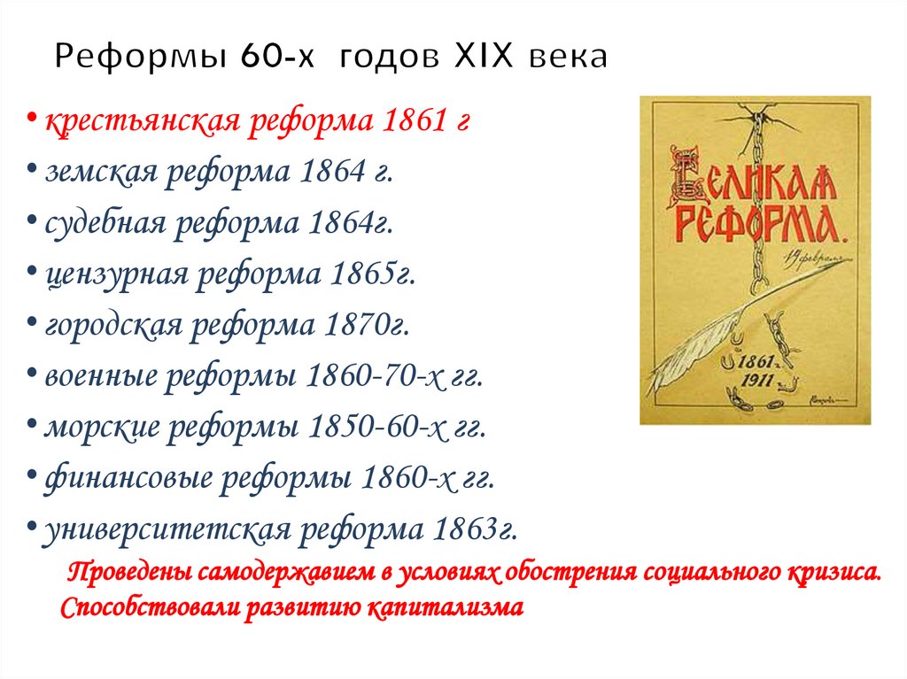 Реформы 60-х годов XIX века