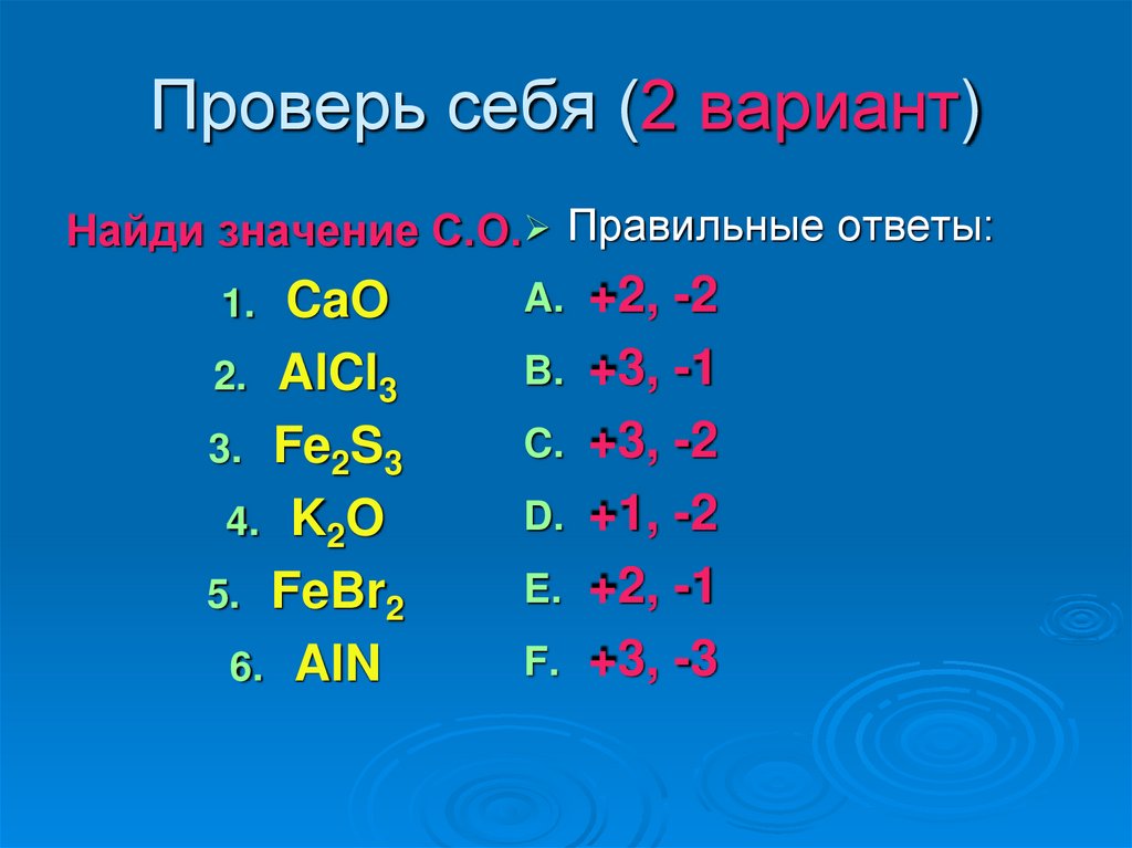 Проверь себя (2 вариант)