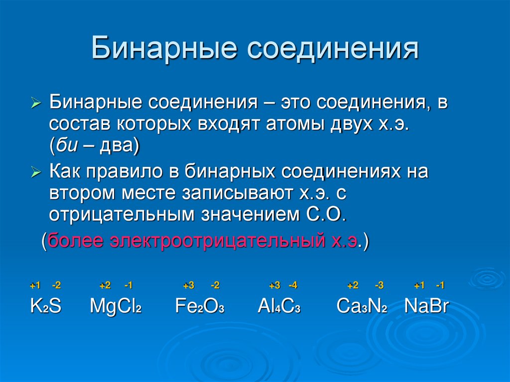 Бинарные соединения