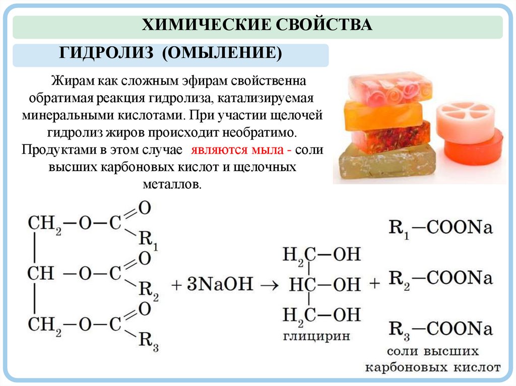 ХИМИЧЕСКИЕ СВОЙСТВА ГИДРОЛИЗ (ОМЫЛЕНИЕ)
