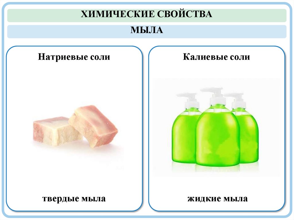 ХИМИЧЕСКИЕ СВОЙСТВА МЫЛА
