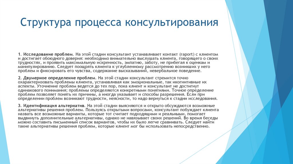 Структура процесса консультирования
