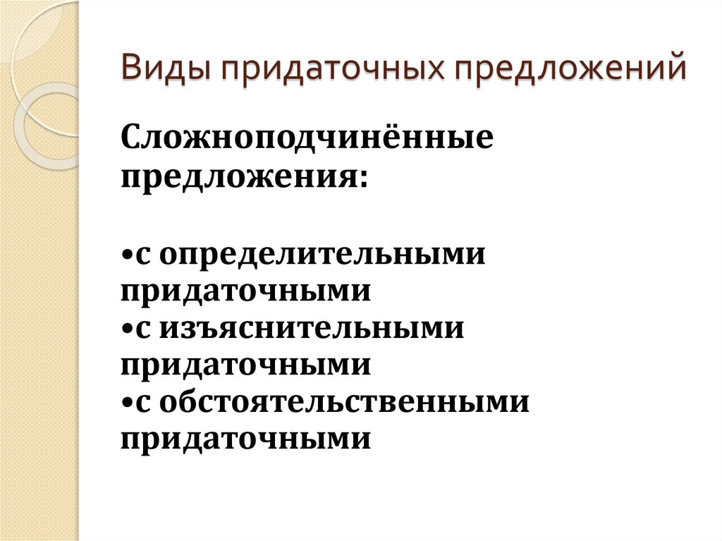 Виды придаточных предложений