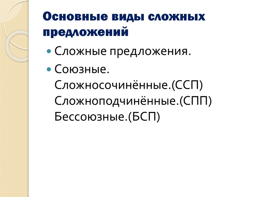 Основные виды сложных предложений