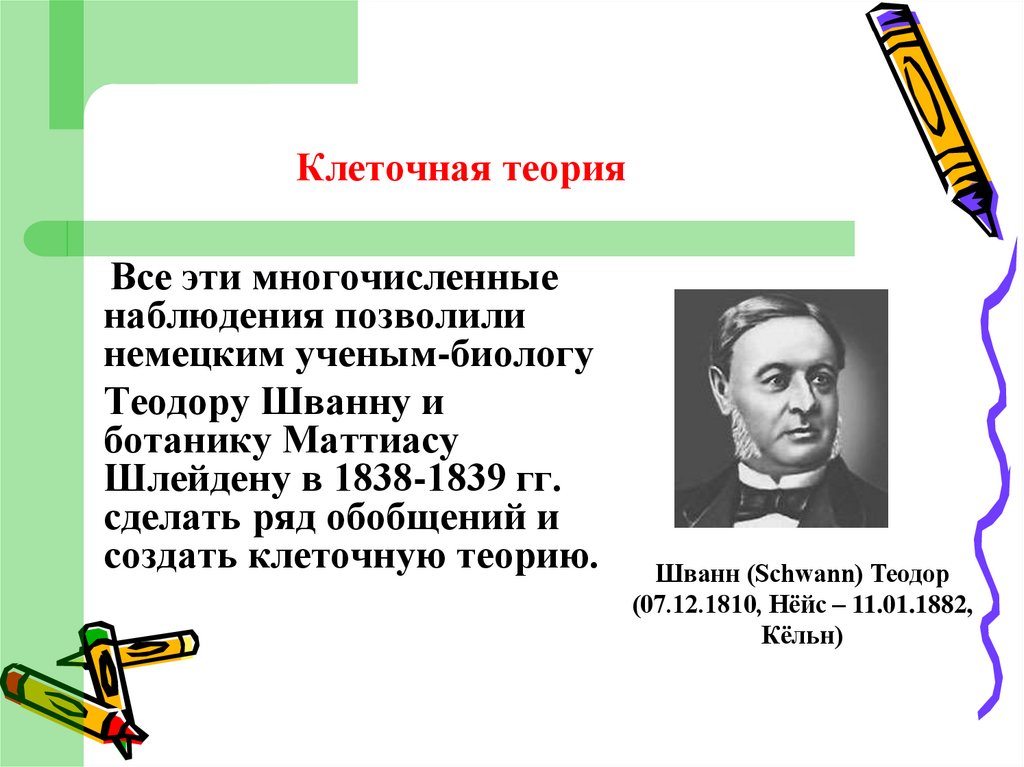 Клеточная теория