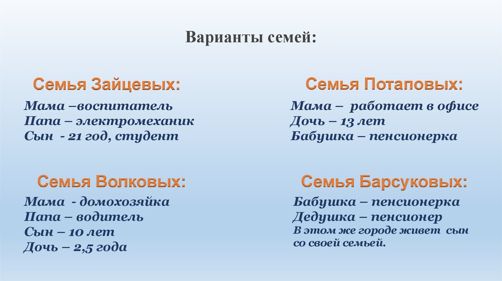 Варианты семей: