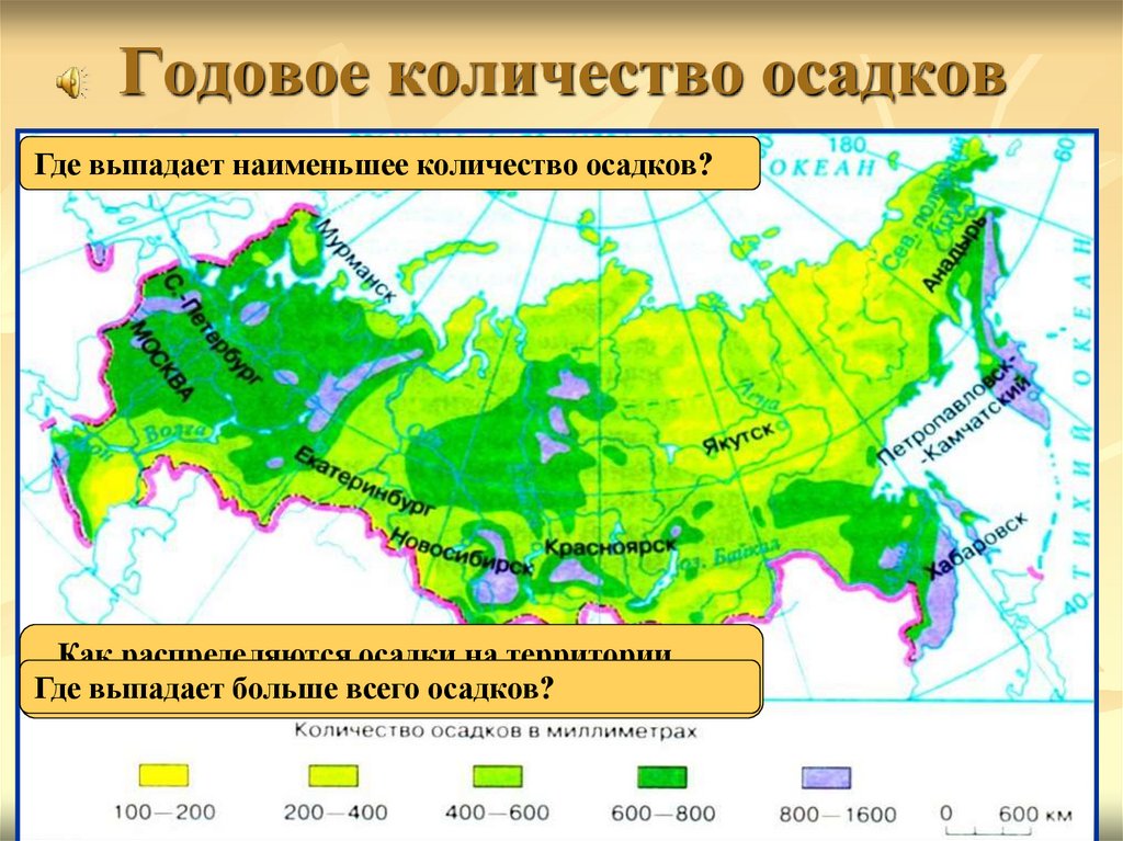 Годовое количество осадков