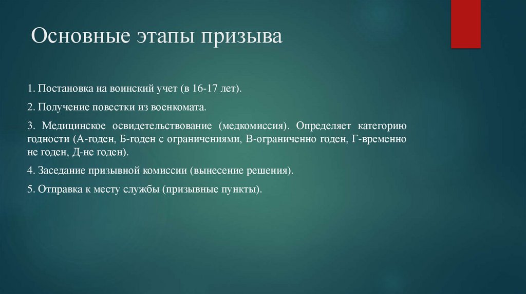 Основные этапы призыва