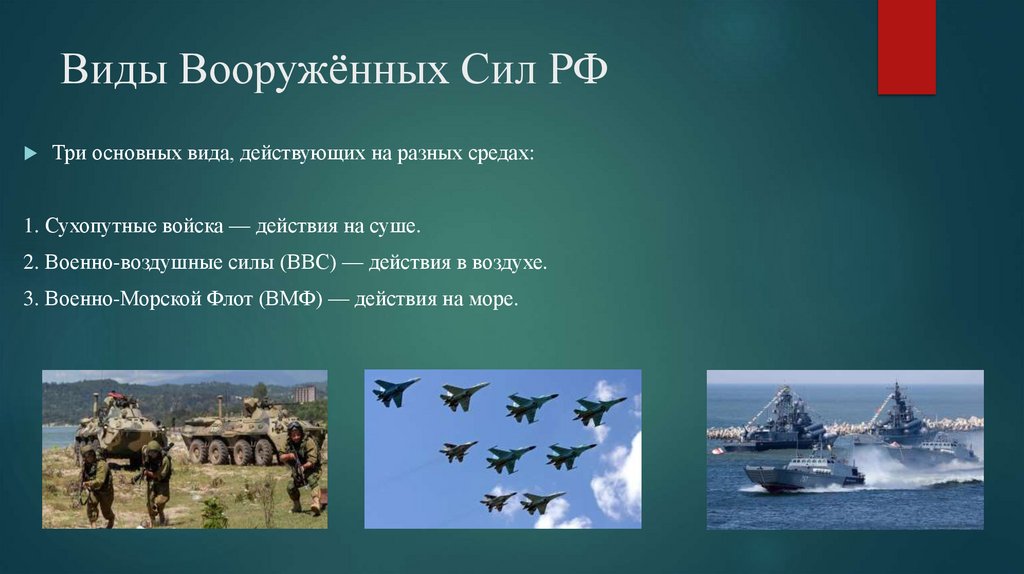 Виды Вооружённых Сил РФ