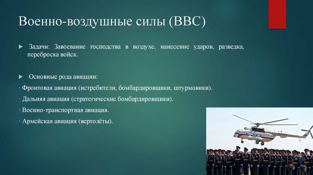 Военно-воздушные силы (ВВС)
