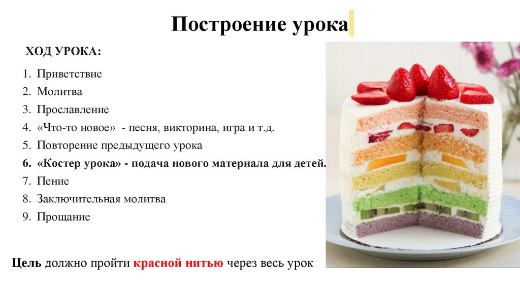 Построение урока