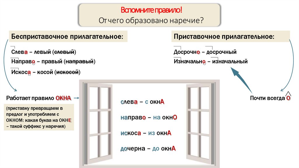Вспомните правило! От чего образовано наречие?