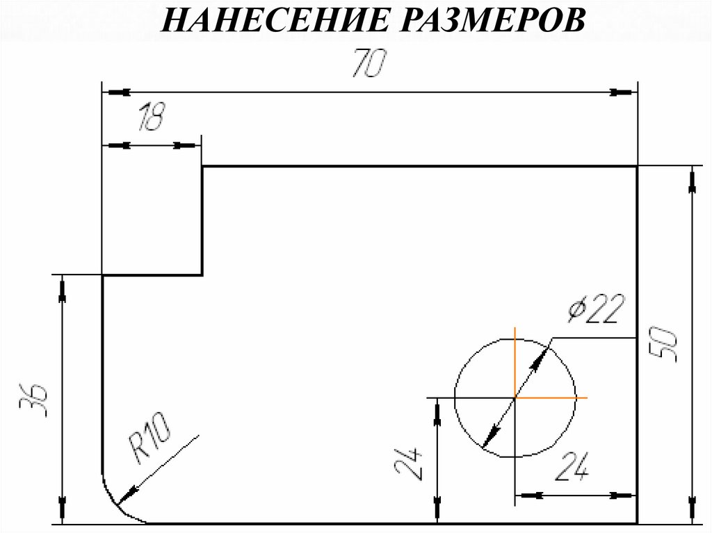 Нанесение размеров