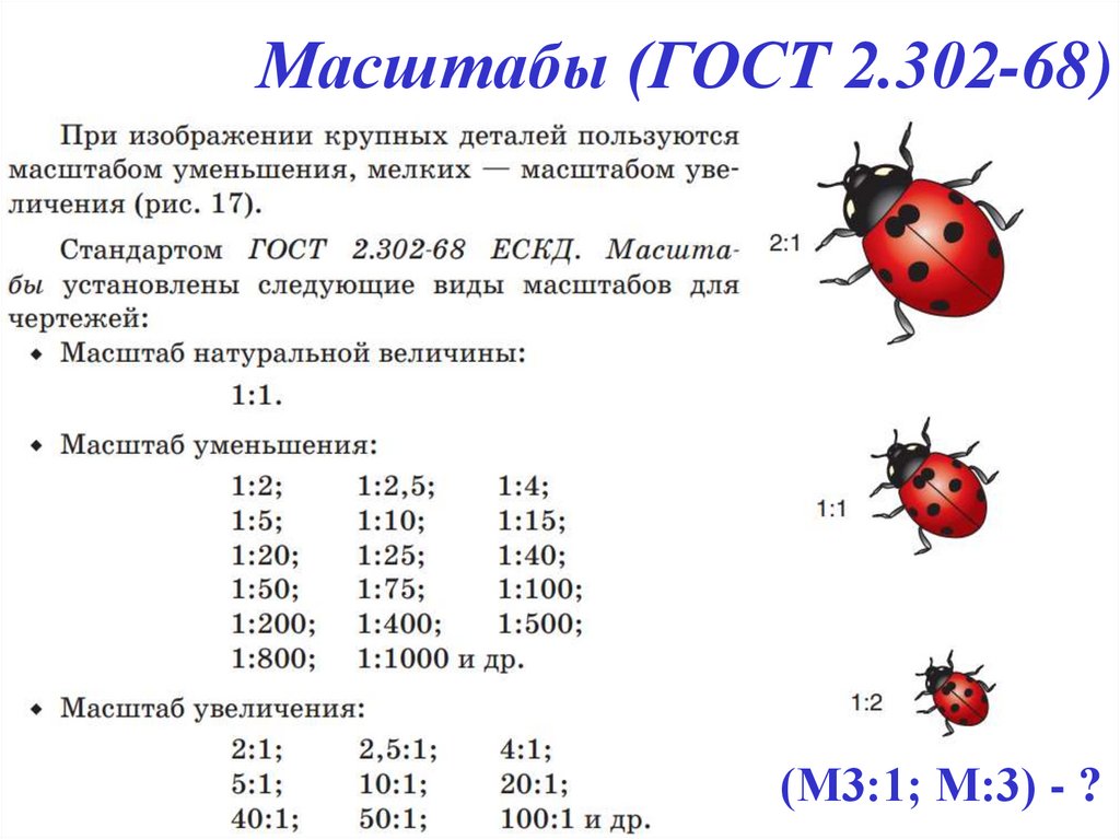 Масштабы (ГОСТ 2.302-68)