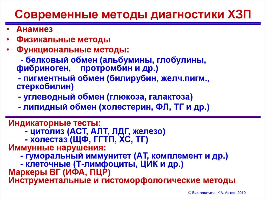 ДИАГНОСТИКА ВГ