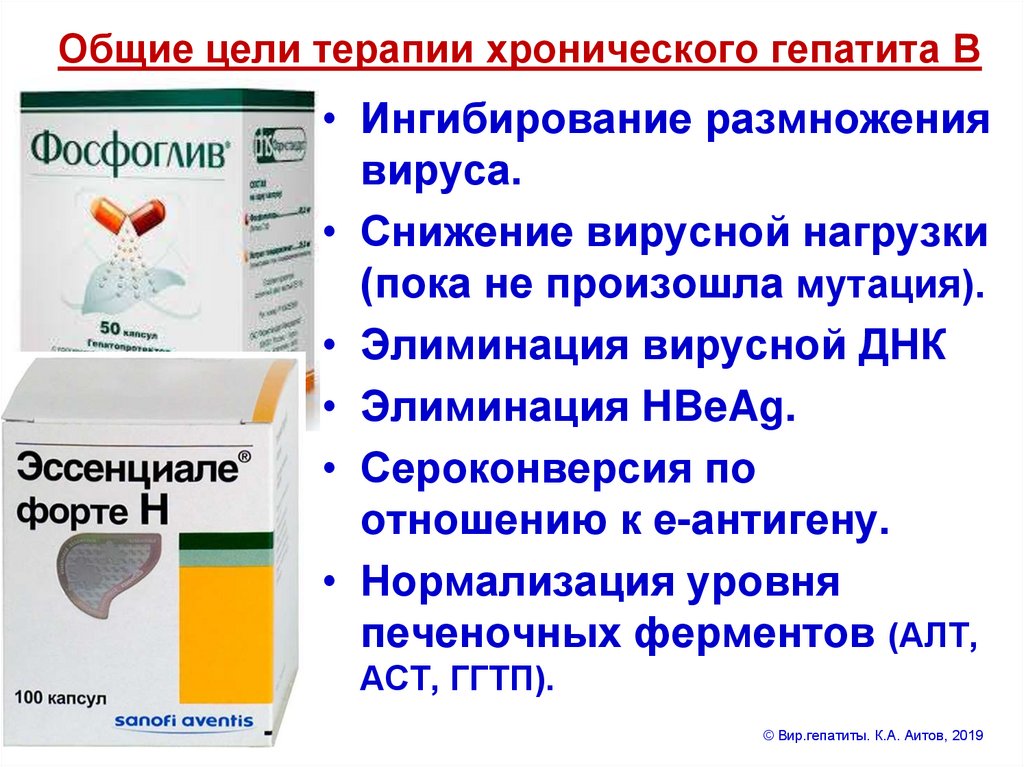 Лечение ВГ: