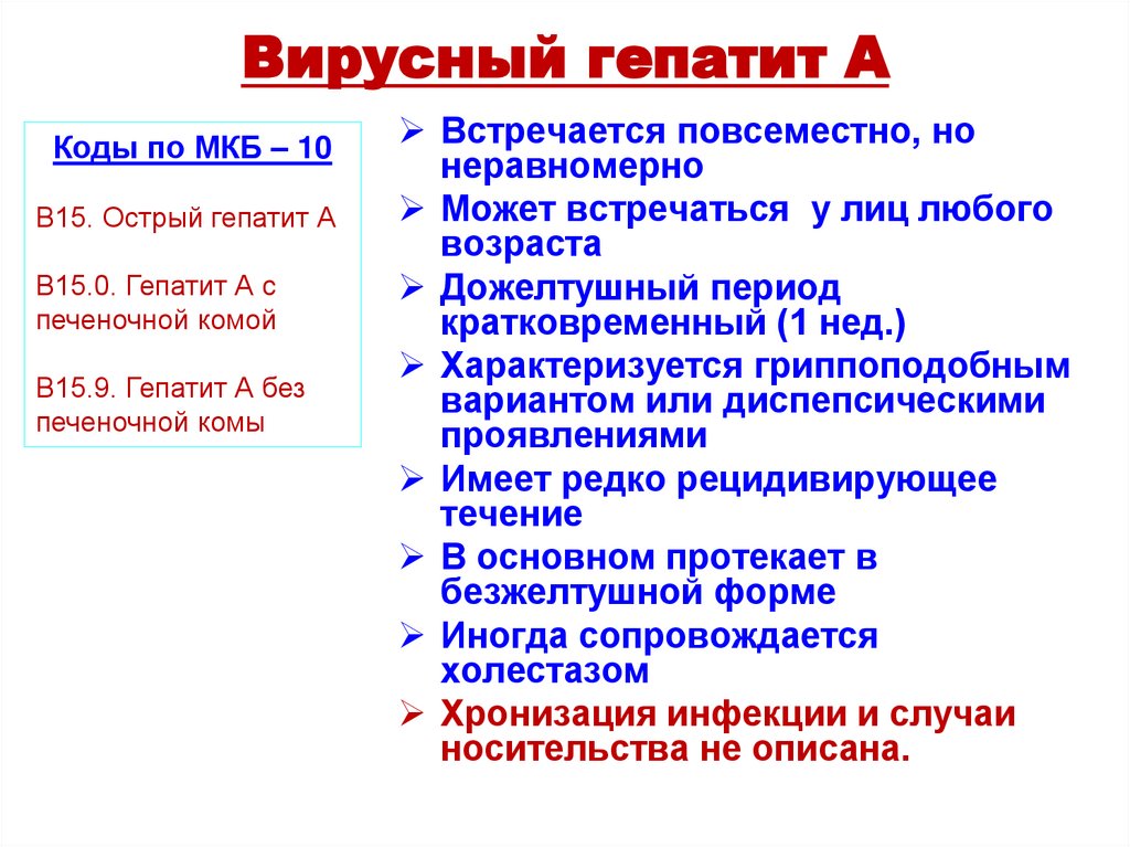 Вирусный гепатит А