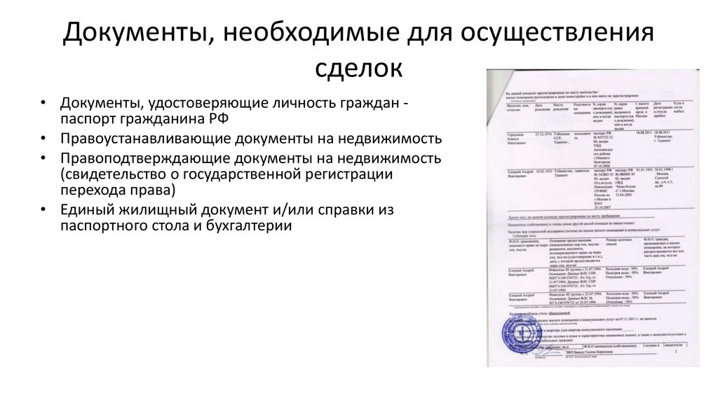 Документы, необходимые для осуществления сделок
