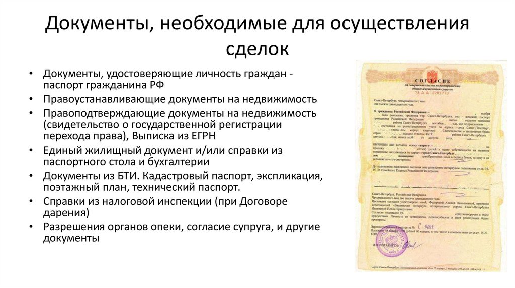 Документы, необходимые для осуществления сделок