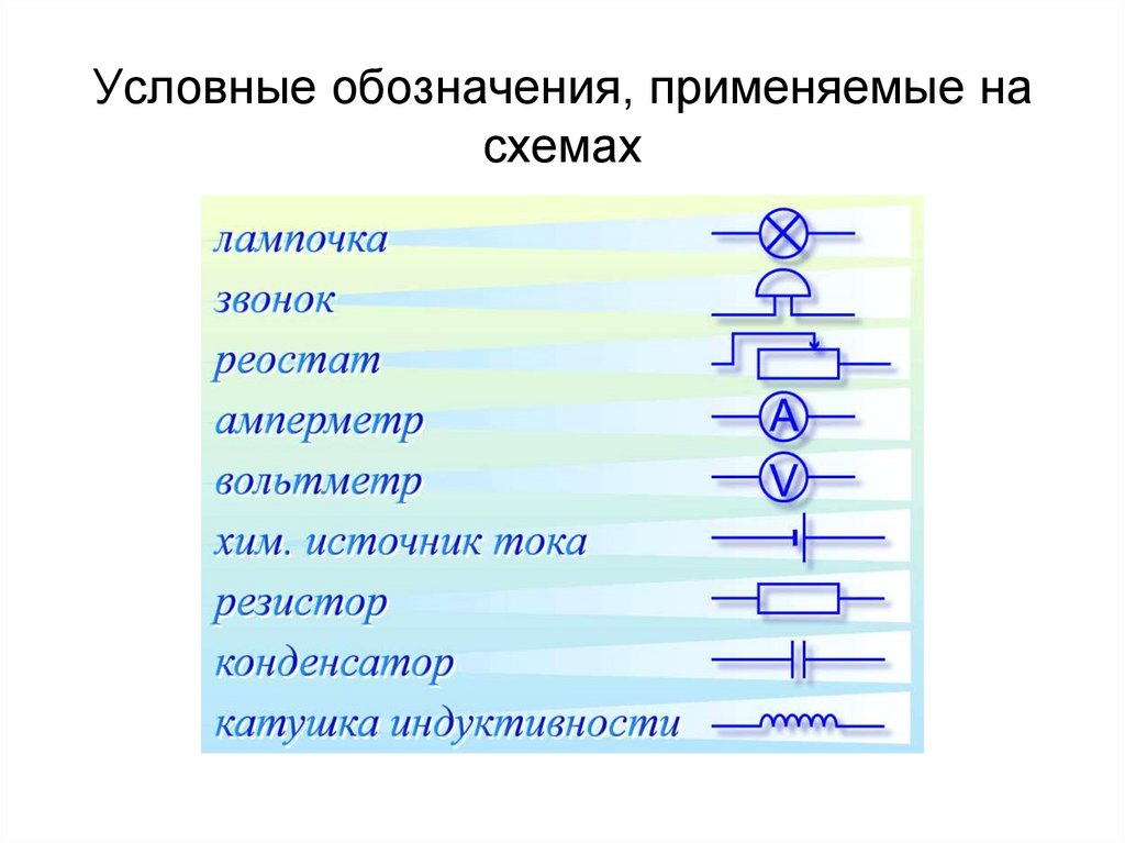 Условные обозначения, применяемые на схемах