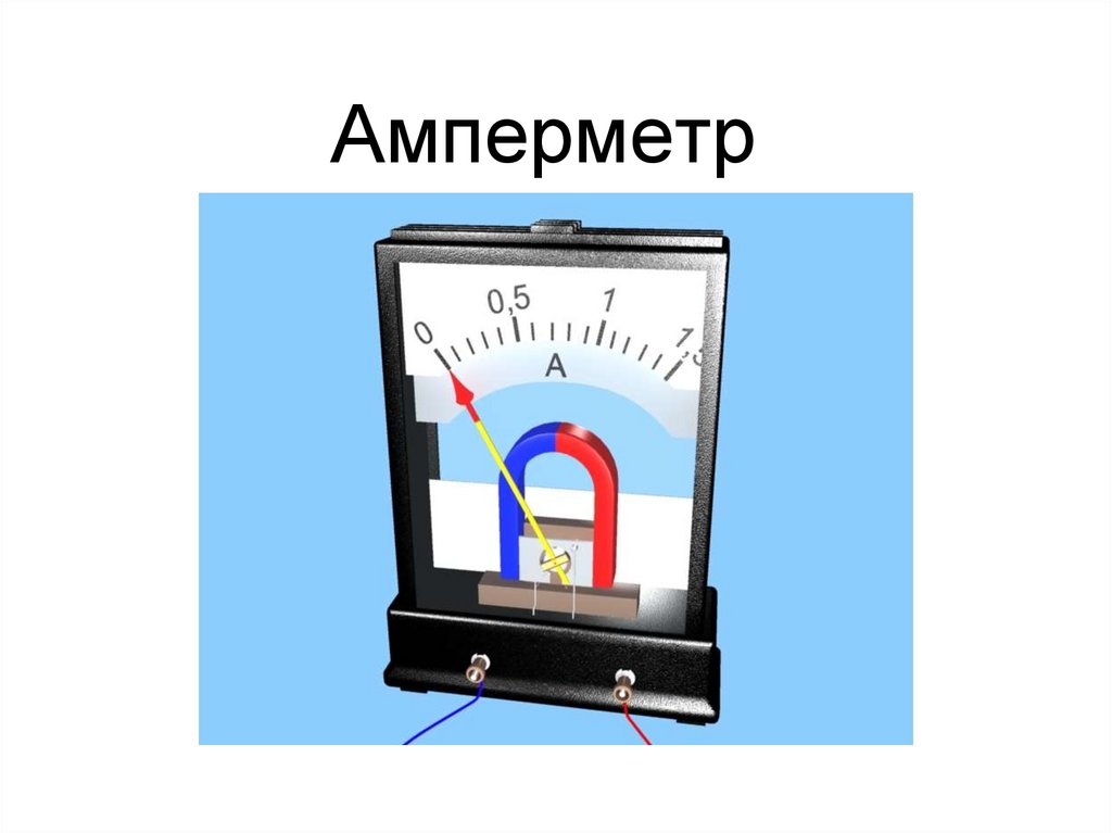 Амперметр
