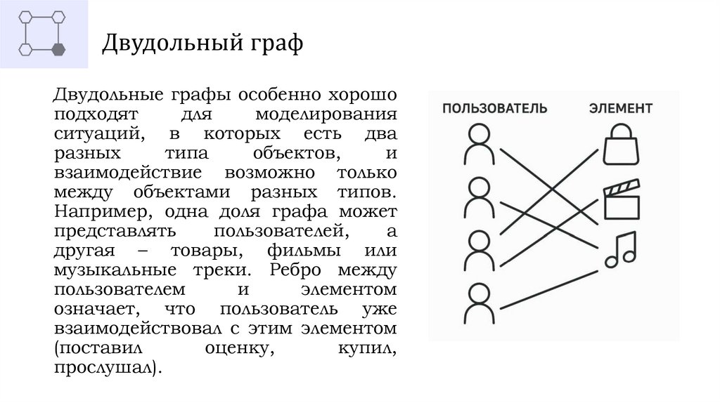 Двудольный граф
