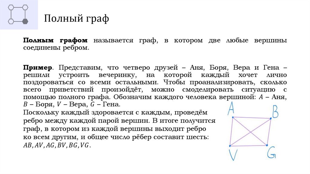 Полный граф