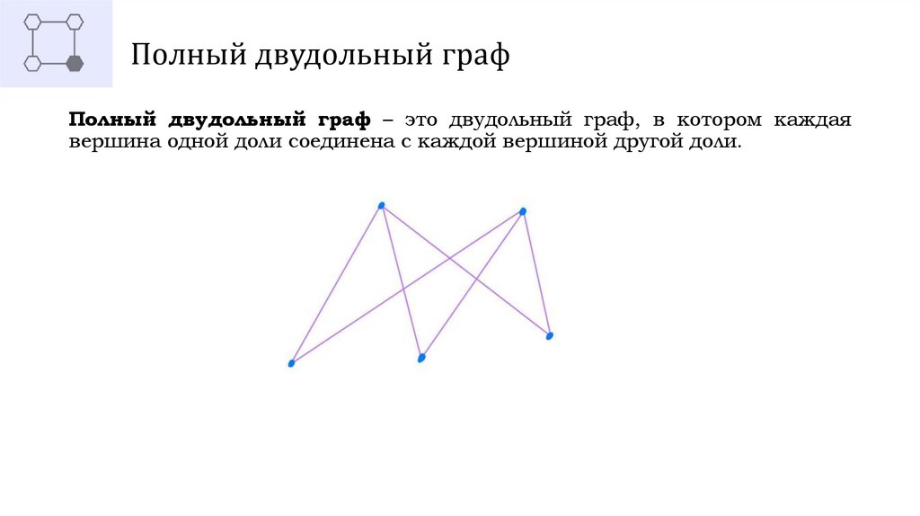 Полный двудольный граф