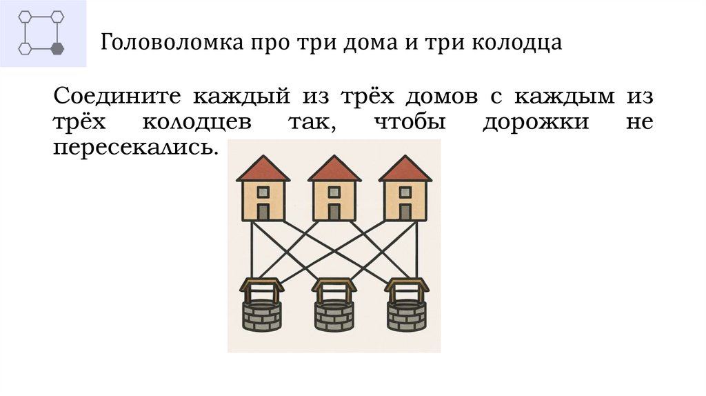 Головоломка про три дома и три колодца