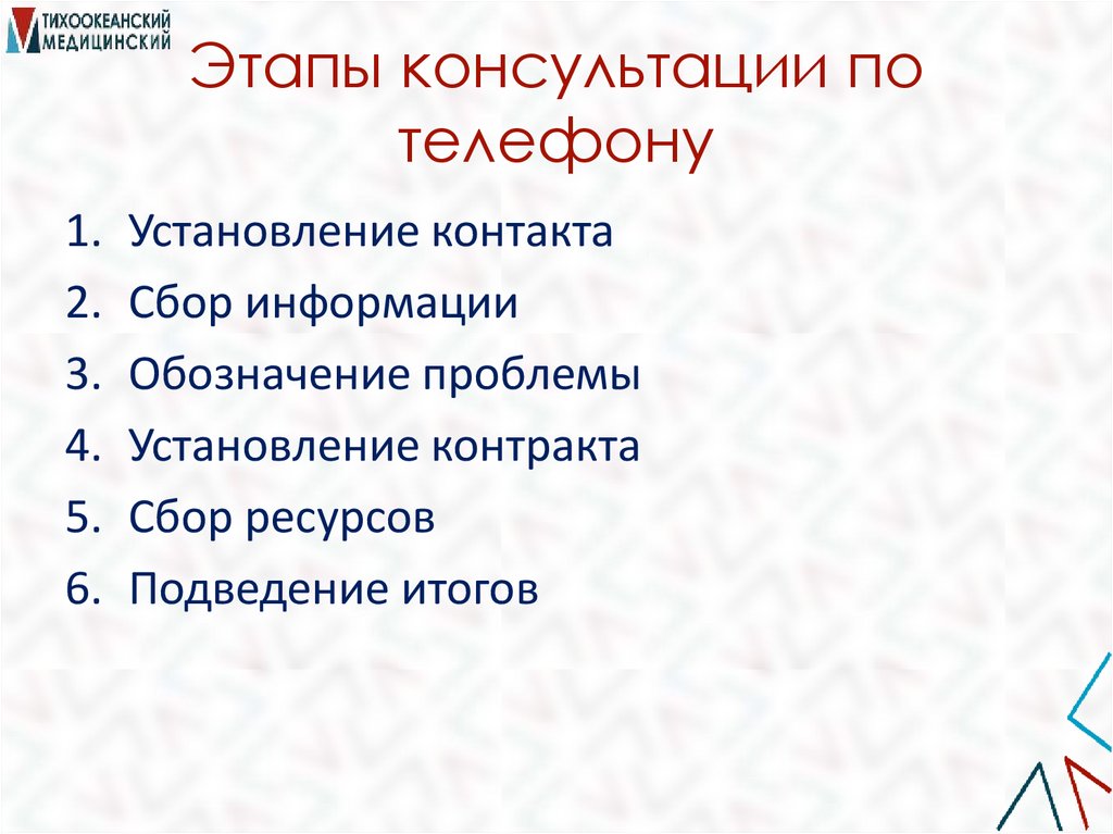 Этапы консультации по телефону