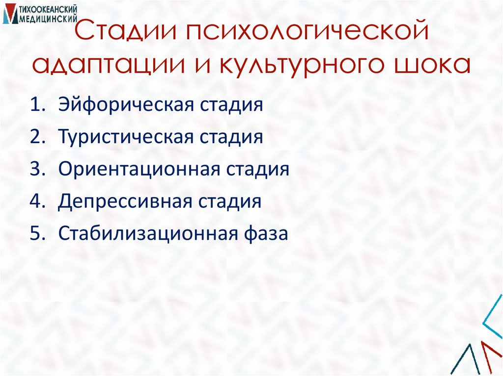 Стадии психологической адаптации и культурного шока