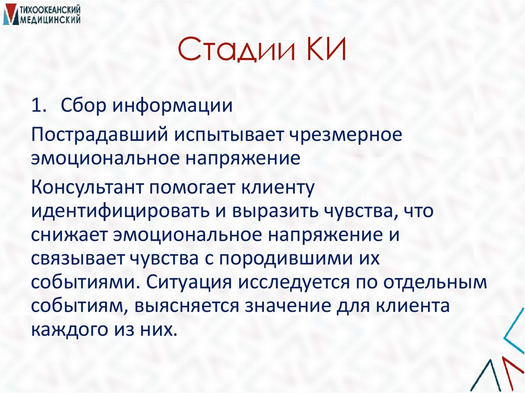 Стадии КИ