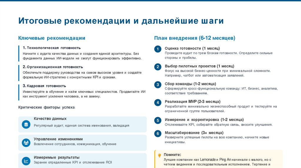 Итоговые рекомендации и дальнейшие шаги