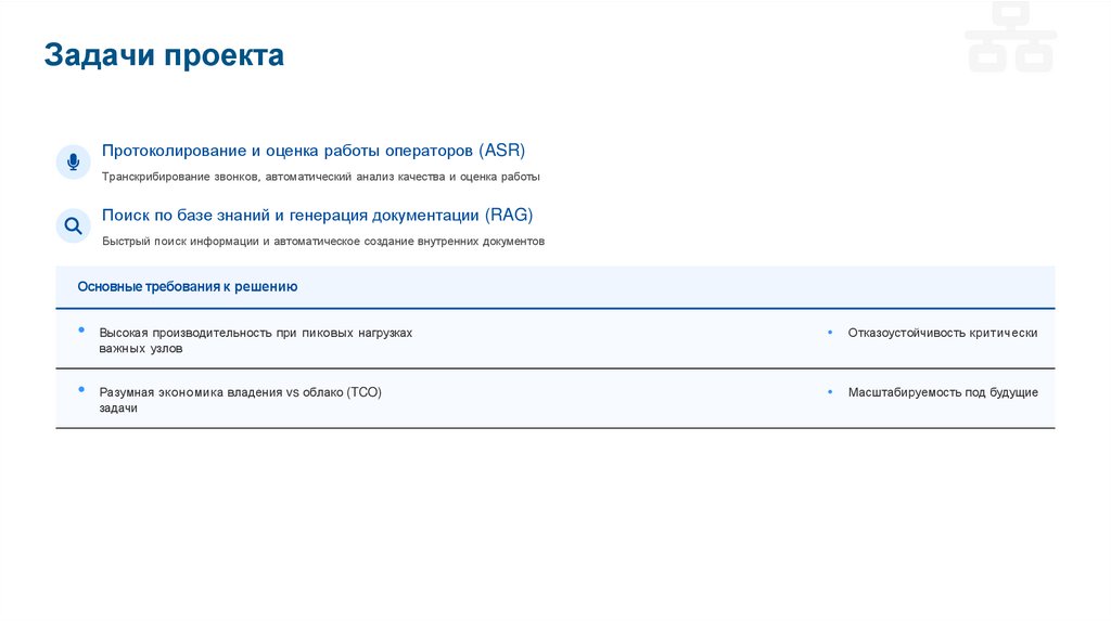 Задачи проекта