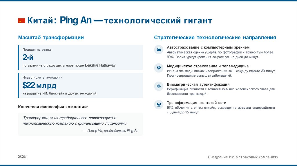 Китай: Ping An — технологический гигант