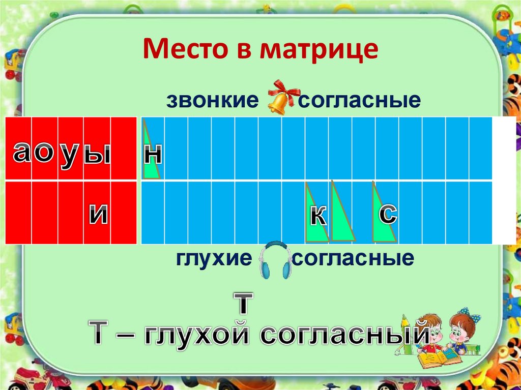 Место в матрице