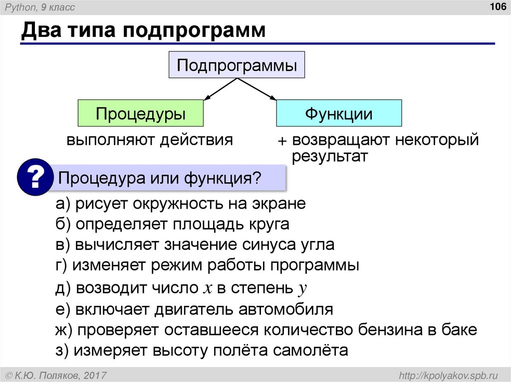 Два типа подпрограмм