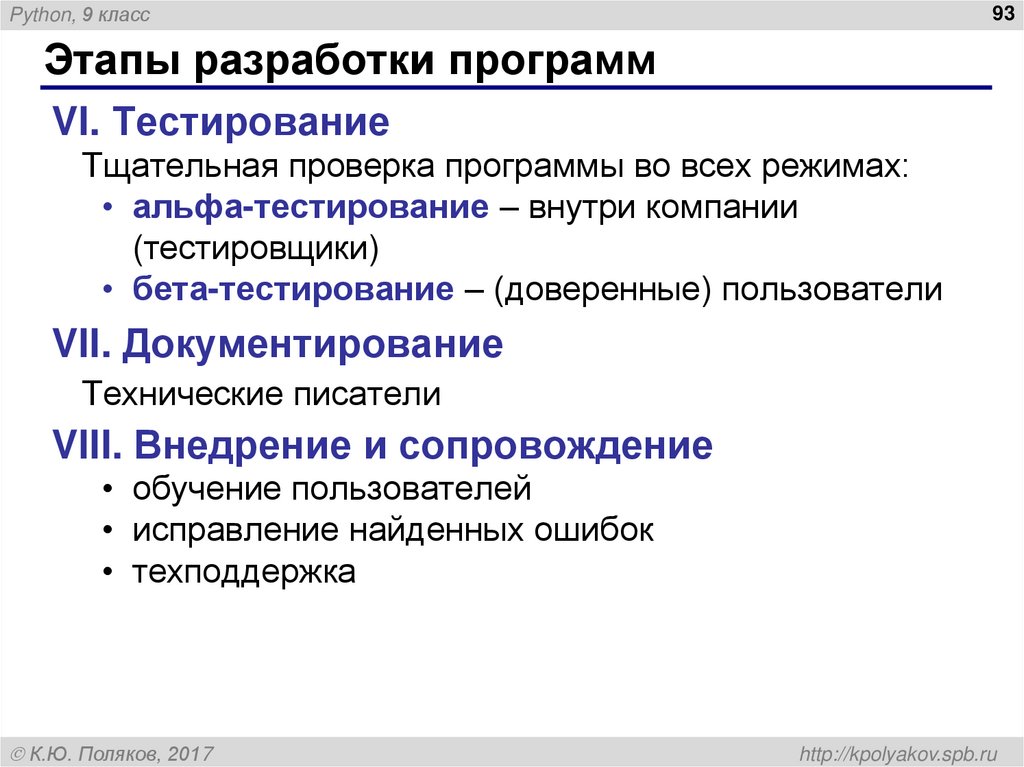 Этапы разработки программ