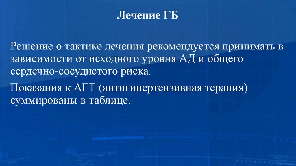 Лечение ГБ